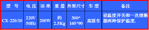 株洲明鑫軌道裝備科技有限公司,株洲鐵路機(jī)車車輛配件制造,電子產(chǎn)品五金產(chǎn)品銷售,電氣設(shè)備制造哪里好